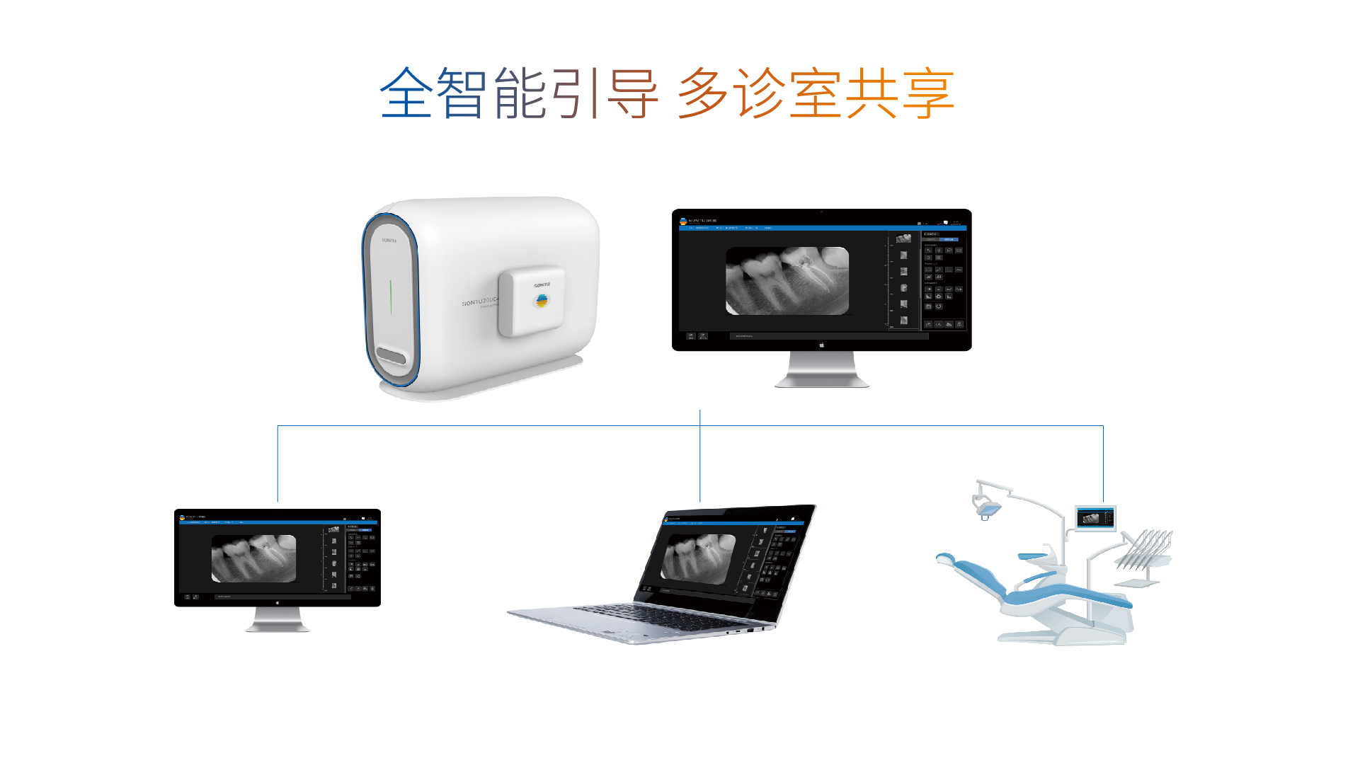 Ai牙宝