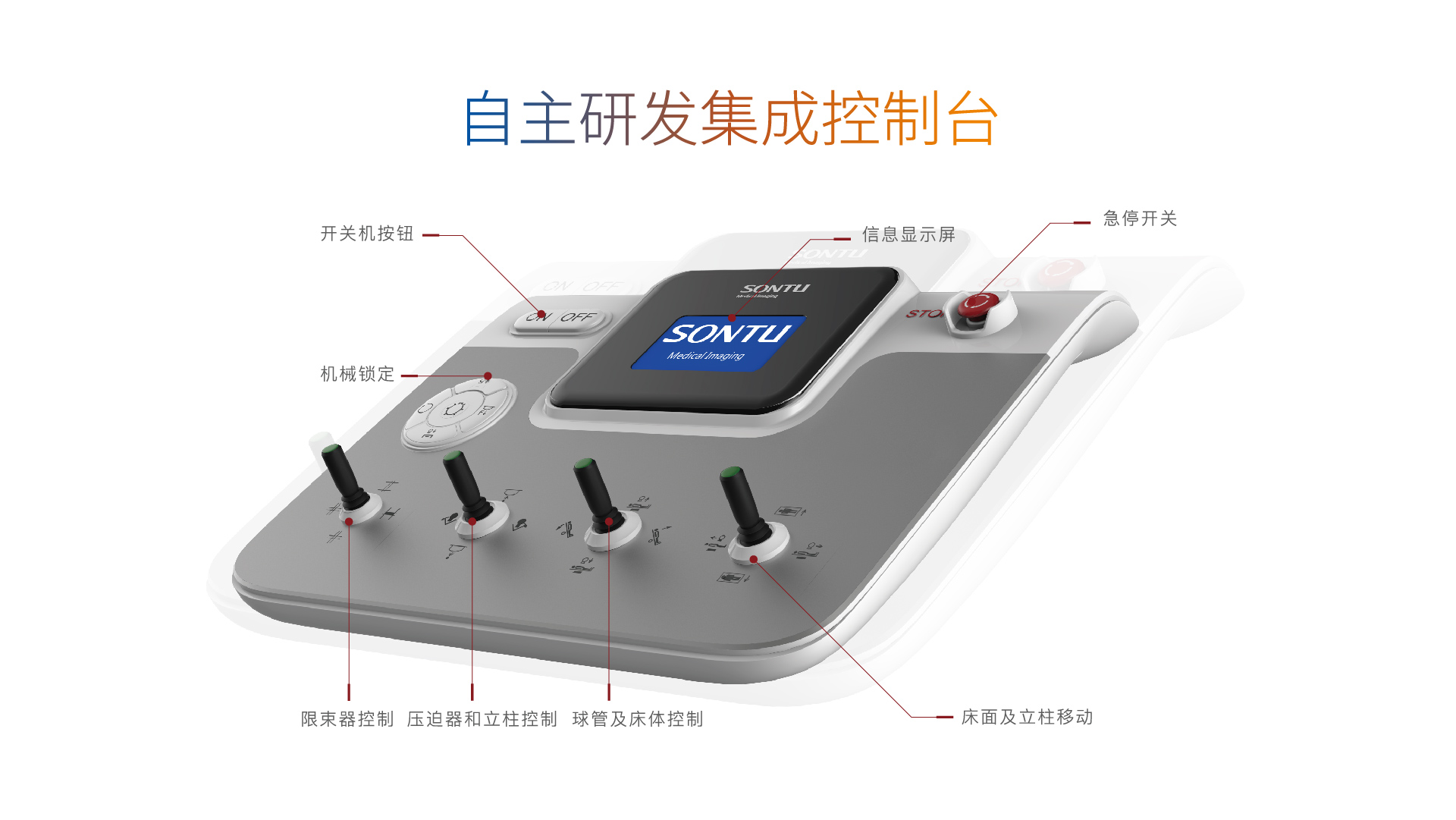 530/590天狼星系列旗舰动态平板DR